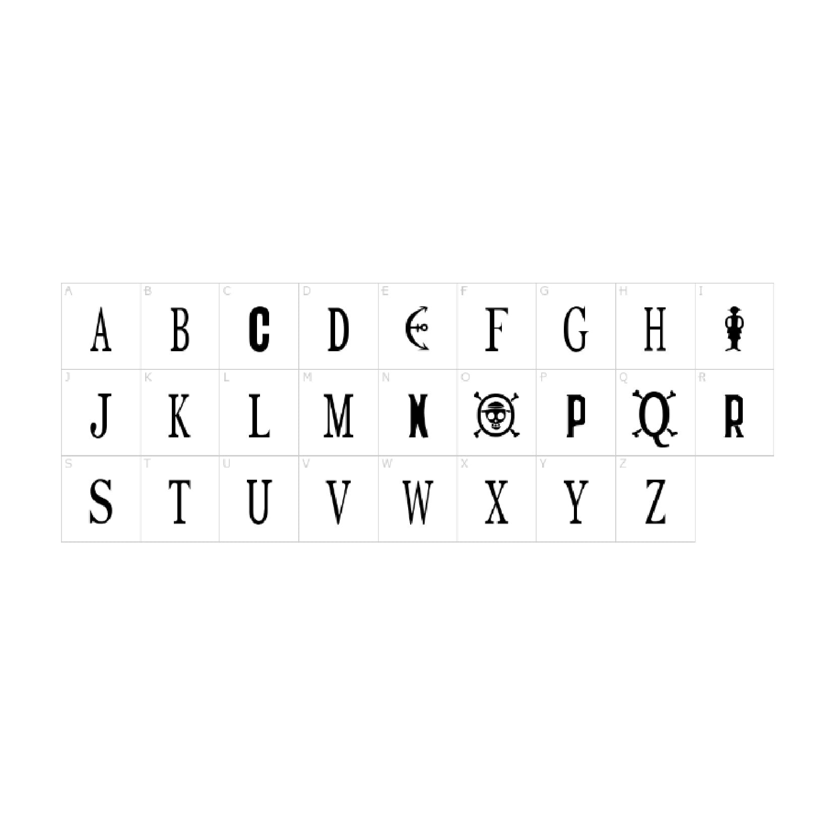 Tableau des lettres de l’alphabet au style One Piece pour composer un prénom en impression 3D (PLA) : A à Z, avec variantes décoratives (ancre, silhouette de pirate et motif tête de mort) sur fond blanc.