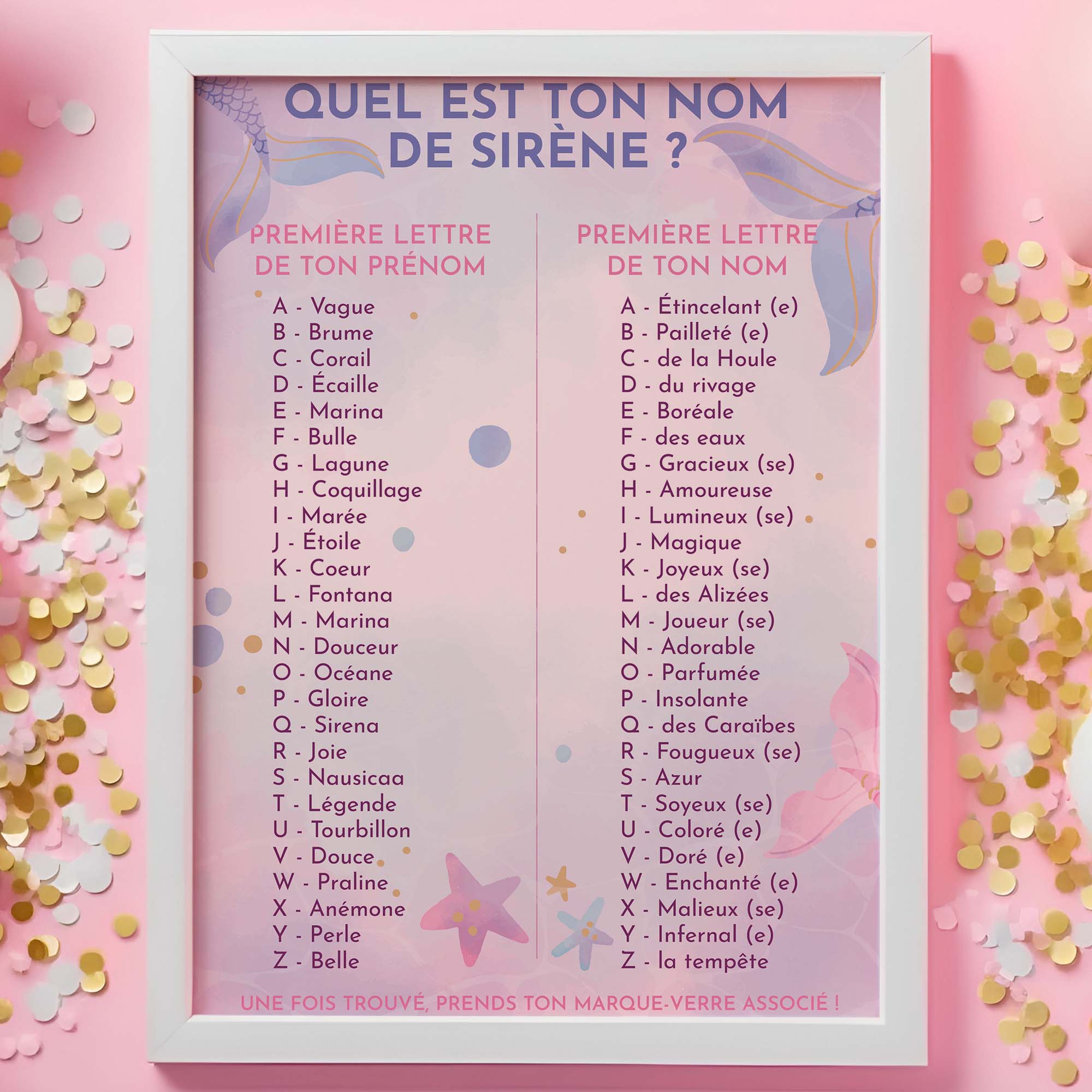 Affiche rose “Quel est ton nom de Sirène ?” encadrée, avec une liste de mots associés aux premières lettres du prénom et du nom, entourée de confettis colorés. Exemple : A - Vague, J - Etoile, N - Adorable, etc.